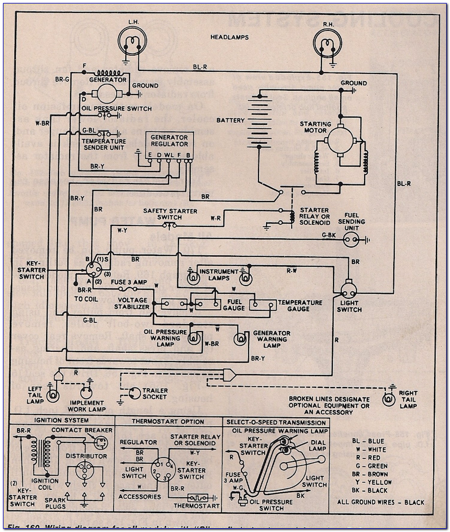 Ford 3000 Tractor Generator Wiring Diagram