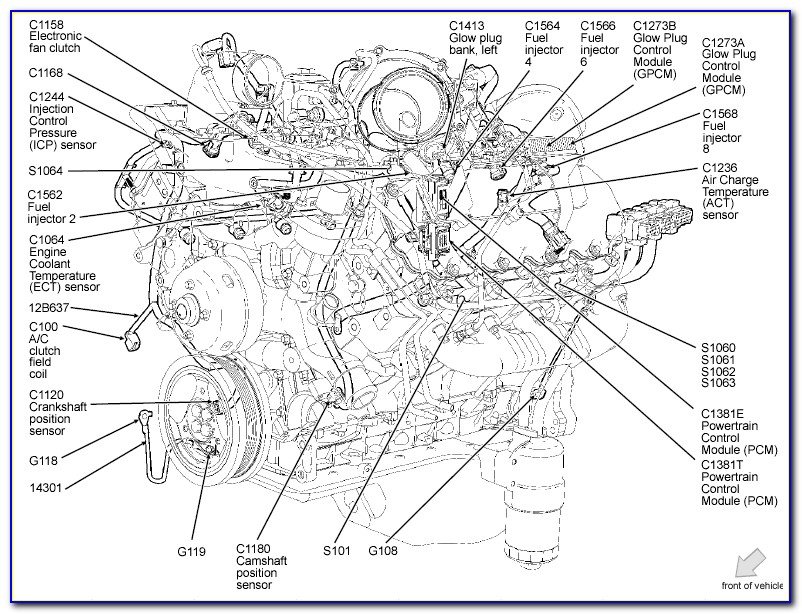 Ford F150 Cylinder Diagram