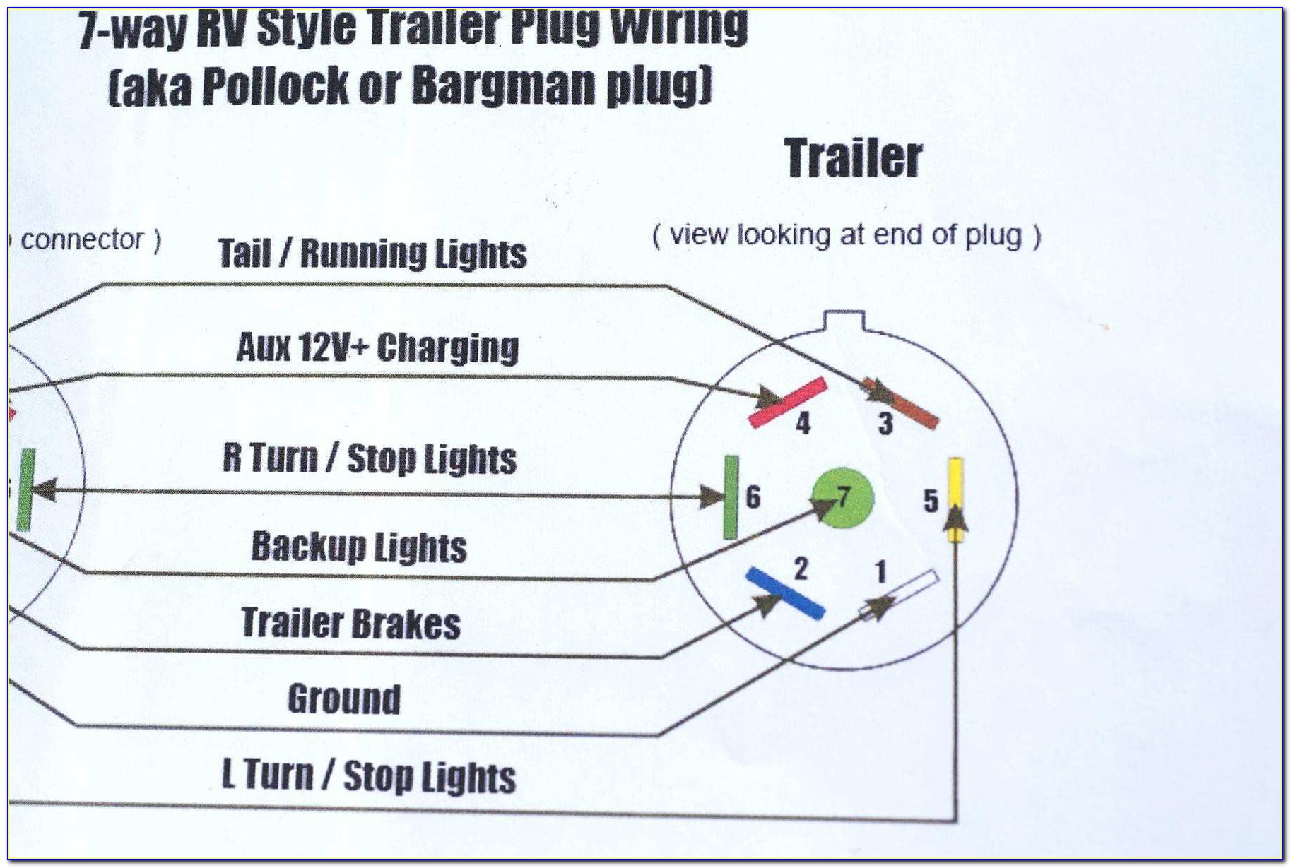 Ford Trailer Wiring Diagram 6 Pin