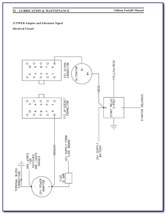 Forklift Seat Safety Switch Wiring Diagram
