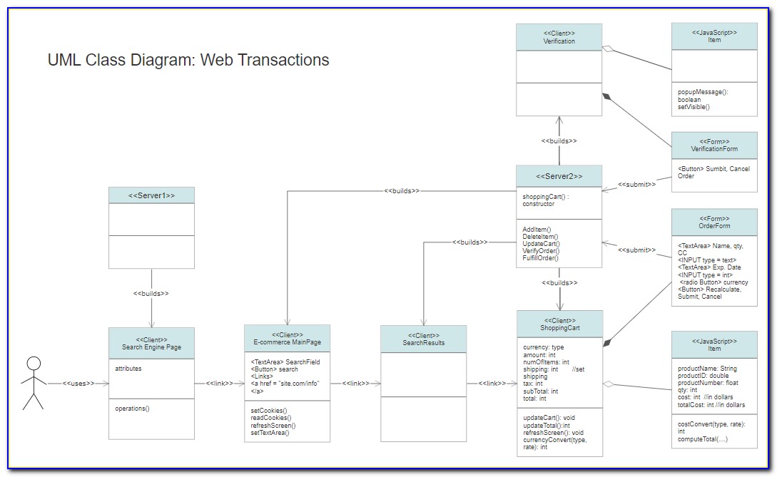 Free Software To Draw Uml Diagrams