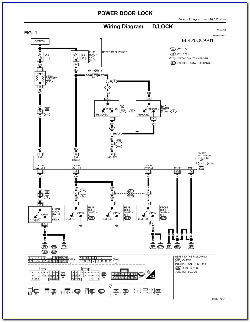 Frigidaire Dishwasher Wiring Diagram