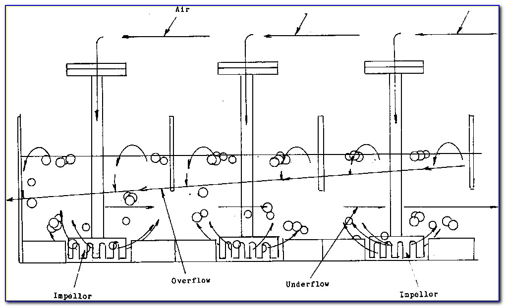 Furnas Boat Lift Switch Diagram