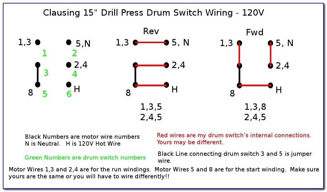 Furnas Drum Switch Wiring Diagram