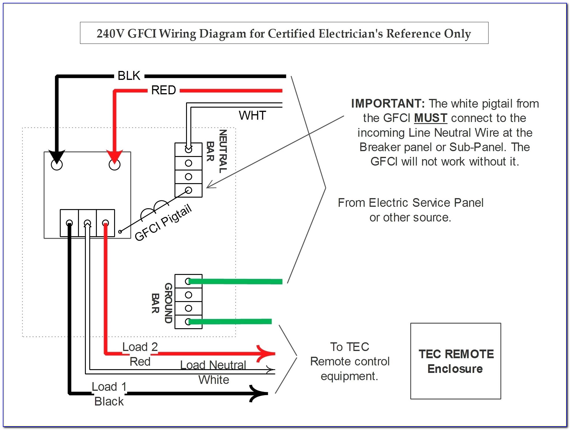 Gem Remote Wiring Diagram