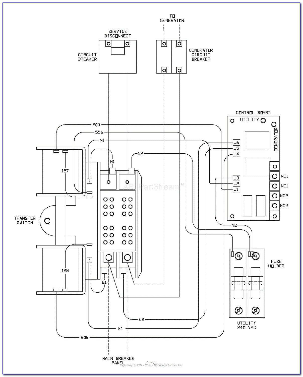 Generac 16 Circuit Transfer Switch Wiring Diagram
