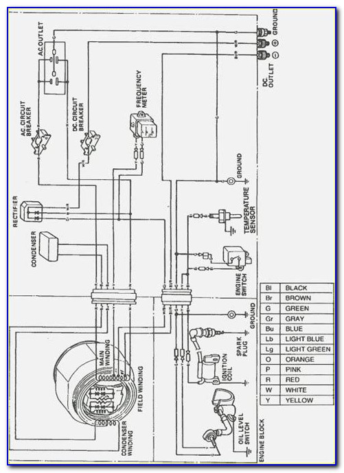 Generac 22kw Control Wiring Diagram
