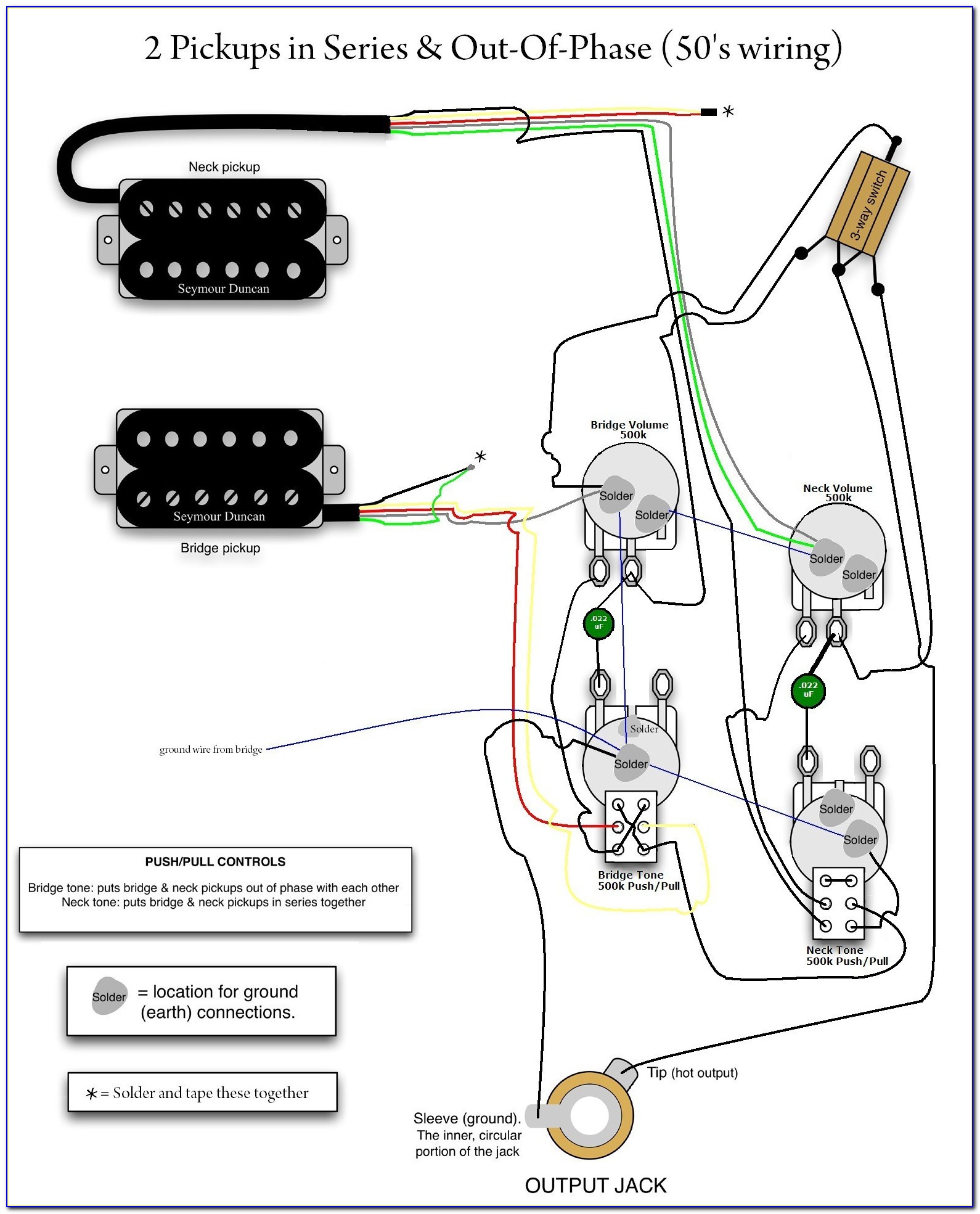 Gibson 57 Classic Pickup Wiring Diagram