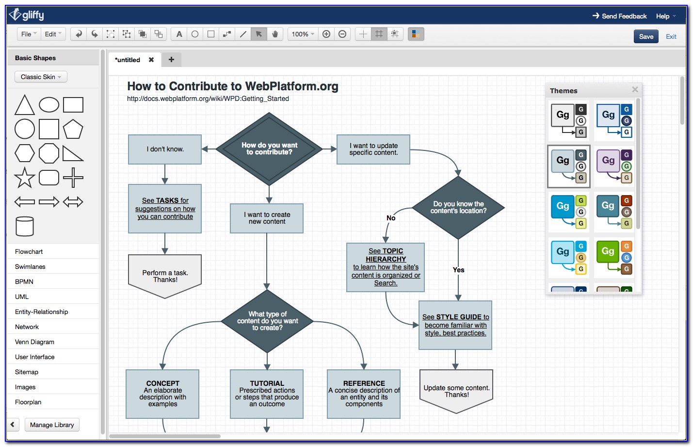 Gliffy Diagrams For Confluence Tutorial