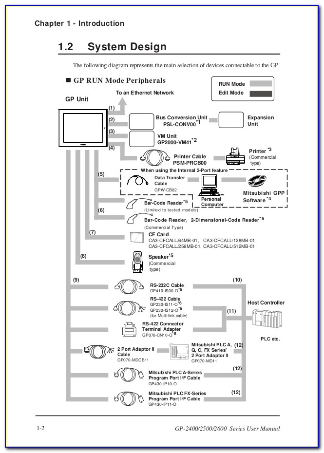 Gpw Cb02 Cable Diagram