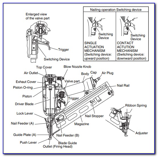 Harrington Hoist Pendant Wiring Diagram