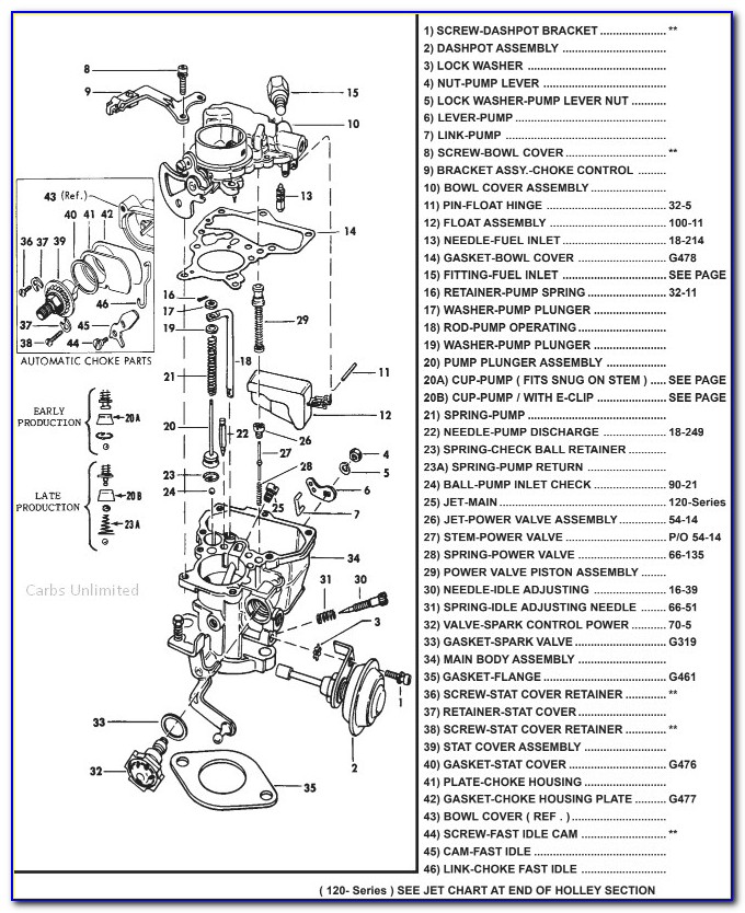 Holley Carburetor 2300 Manual