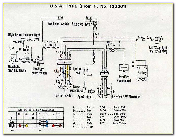 Honda Z50r Wiring Diagram