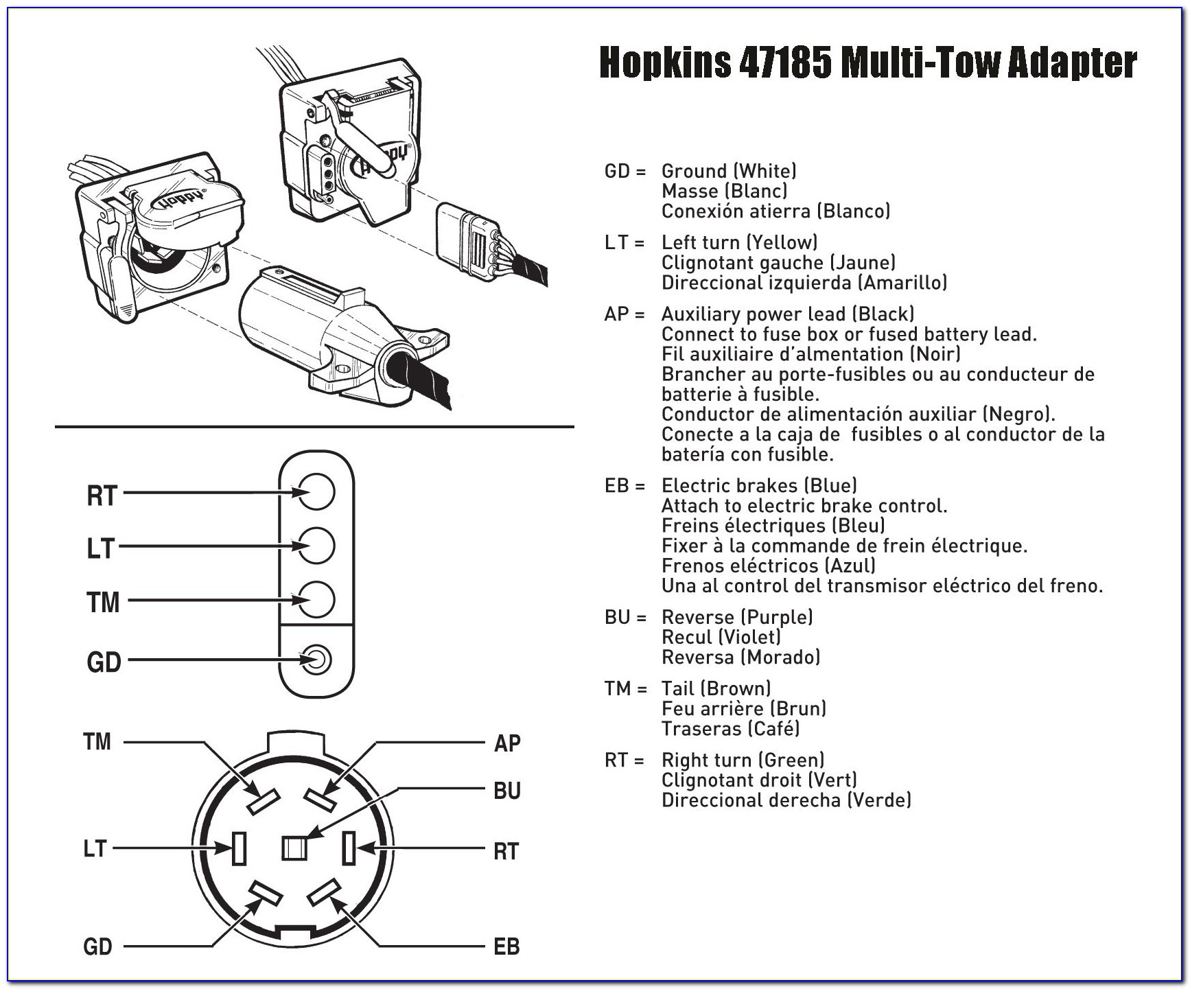 Hopkins 7 Way Trailer Plug Wiring Diagram