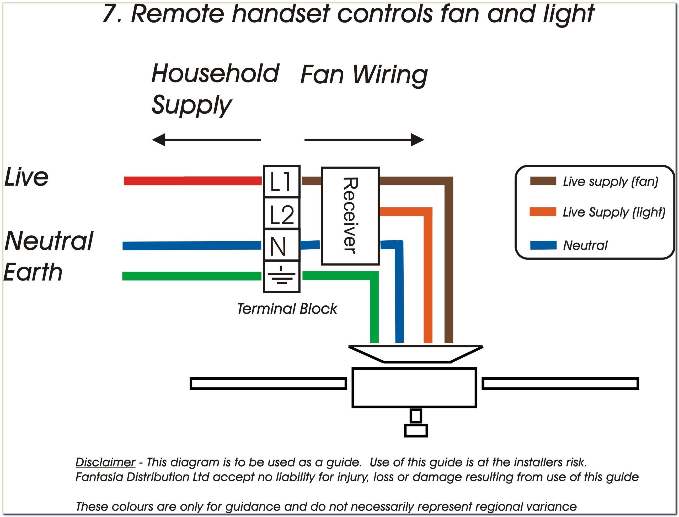 Hunter X Core Wiring Diagram