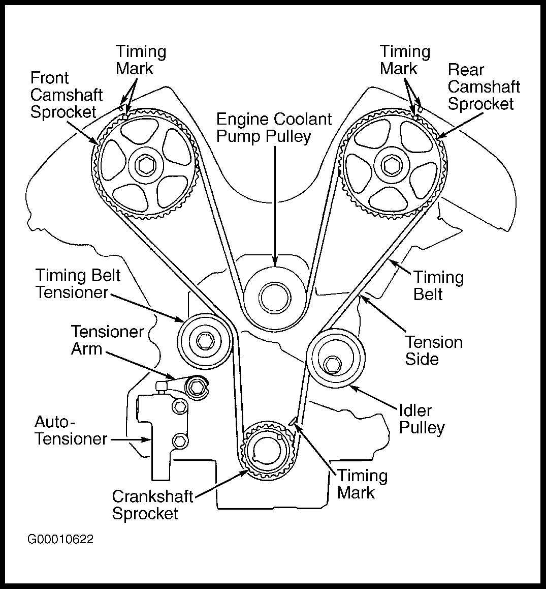 Hyundai Sonata Drive Belt Diagram