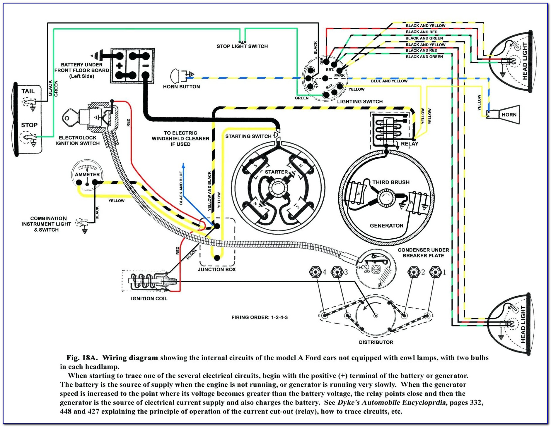 John Deere 4020 Diesel Wiring Diagram