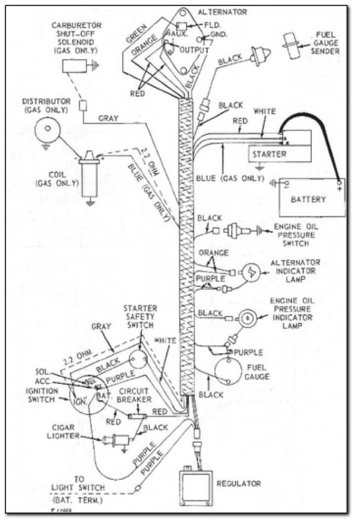 John Deere E100 Mower Belt Diagram