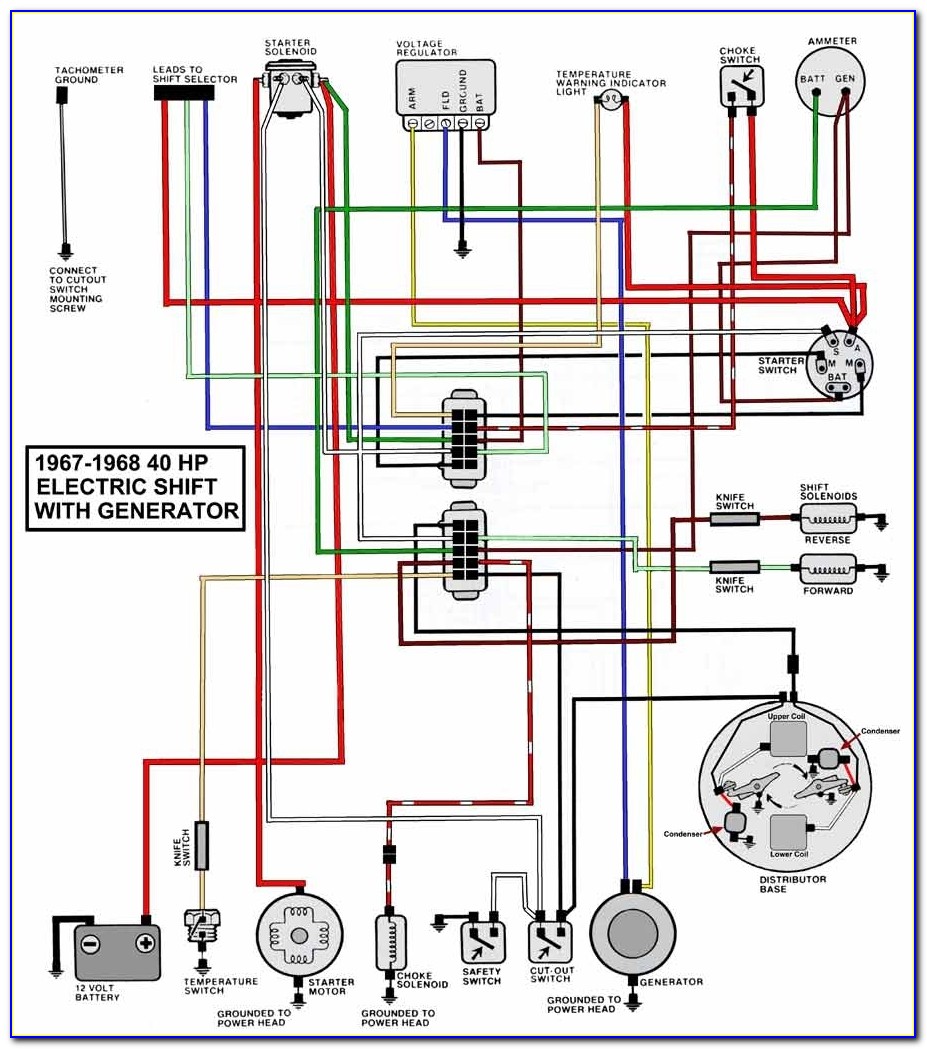 Johnson Outboard Electrical Diagram