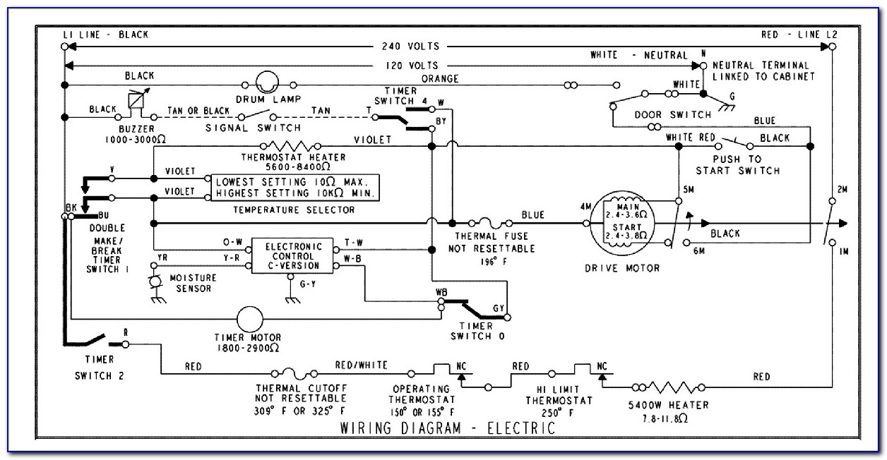 Kenmore Elite Gas Dryer Wiring Diagram