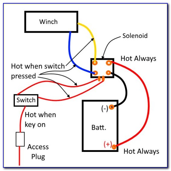 Kfi Winch Switch Wiring Diagram