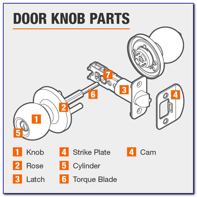 Kwikset Door Knob Parts Diagram
