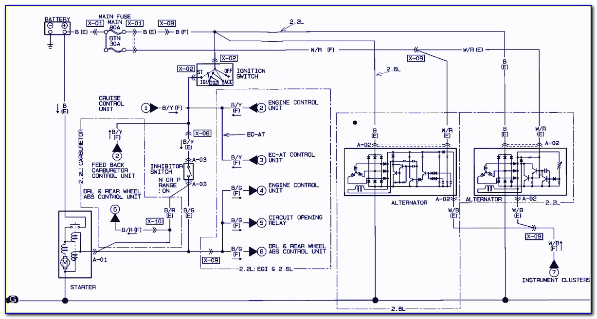 Marinco 12v Plug Wiring Diagram