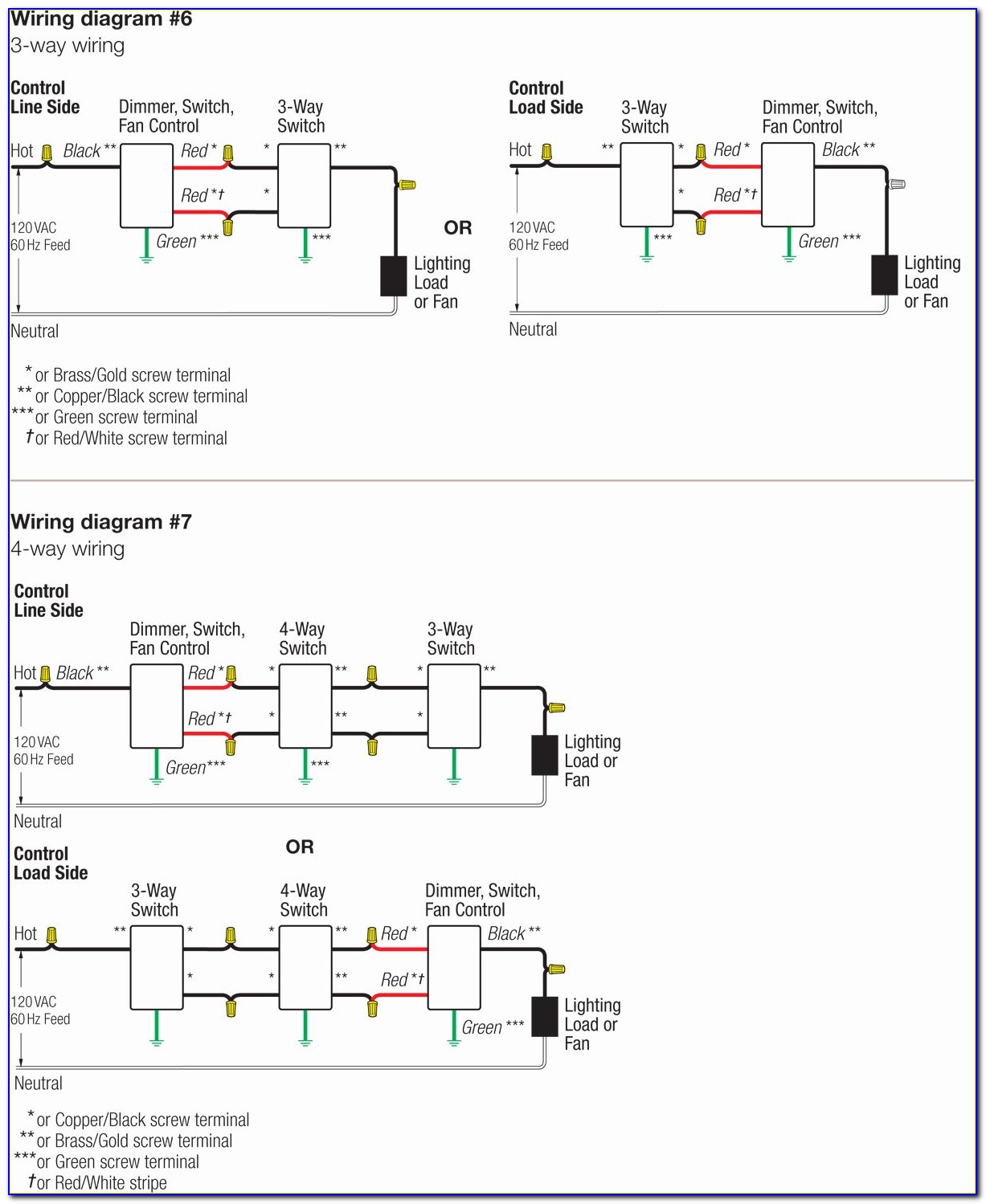 Marine Inverter Charger Wiring Diagram