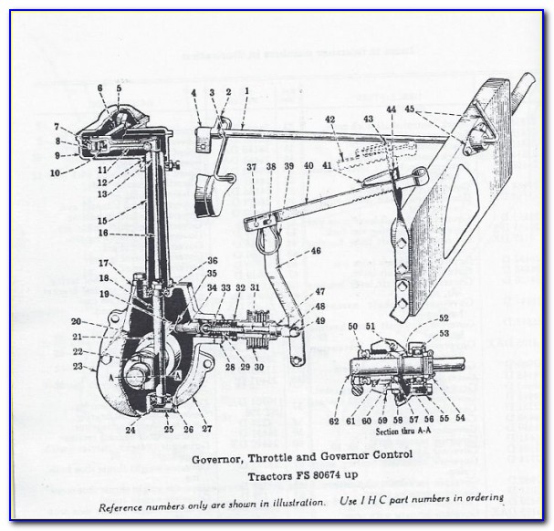 Marvel Schebler Aircraft Carburetor Manual