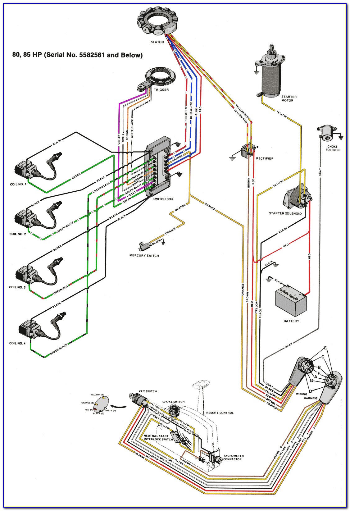 Mercury Outboard Stator Wiring Diagram