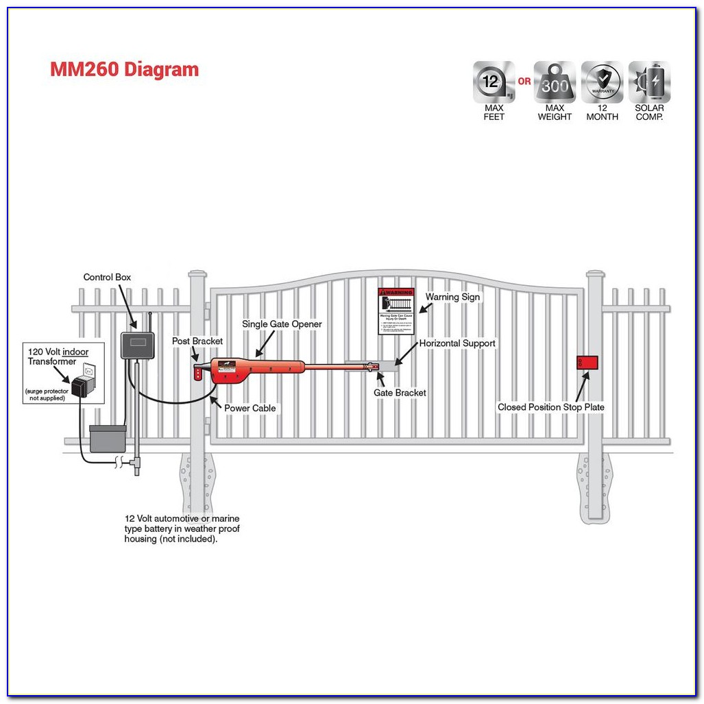 Mighty Mule 660 Wiring Diagram