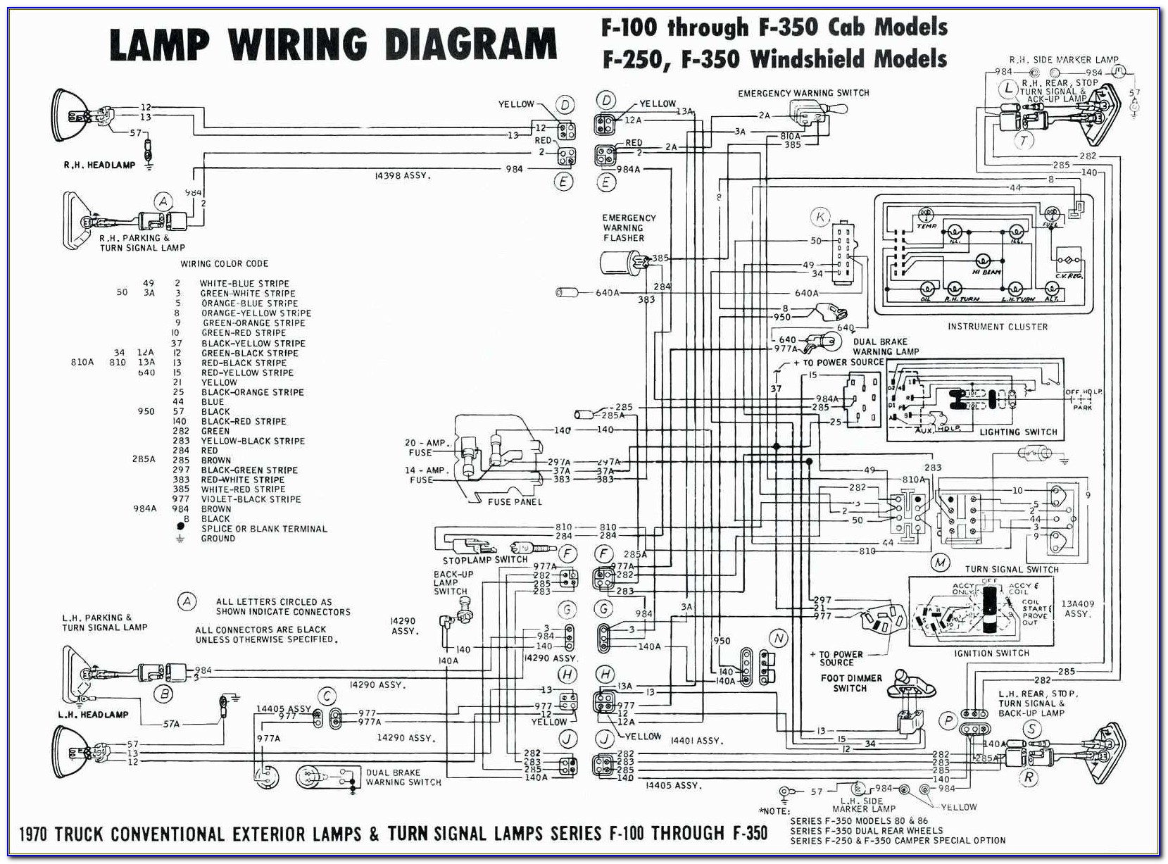 Minn Kota 24v Trolling Motor Plug Wiring Diagram