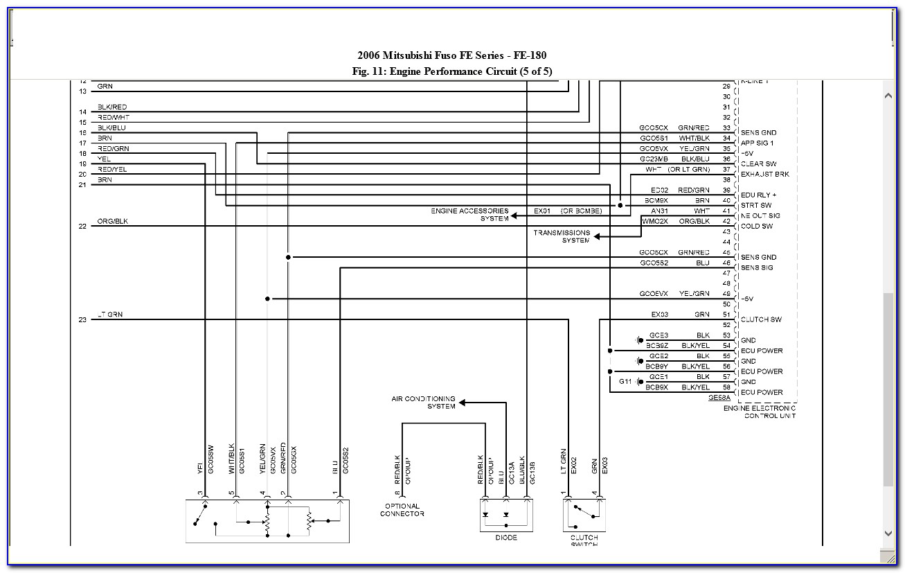 Mitsubishi Fuso Electrical Diagram Pdf