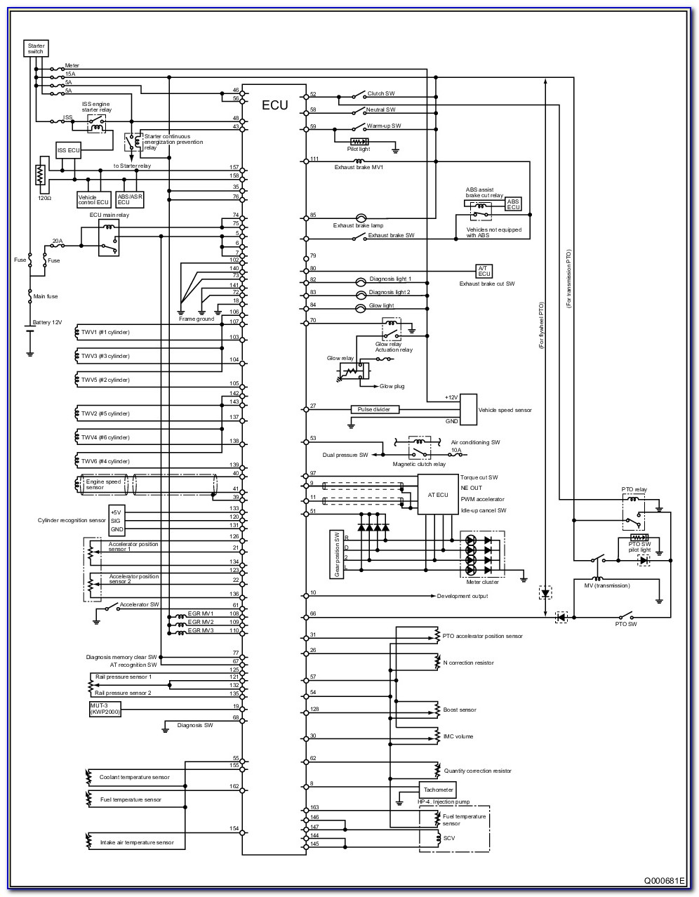 Mitsubishi Fuso Wiring Diagram Pdf