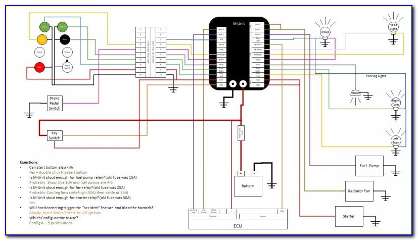 Motogadget M Unit Wiring Diagram
