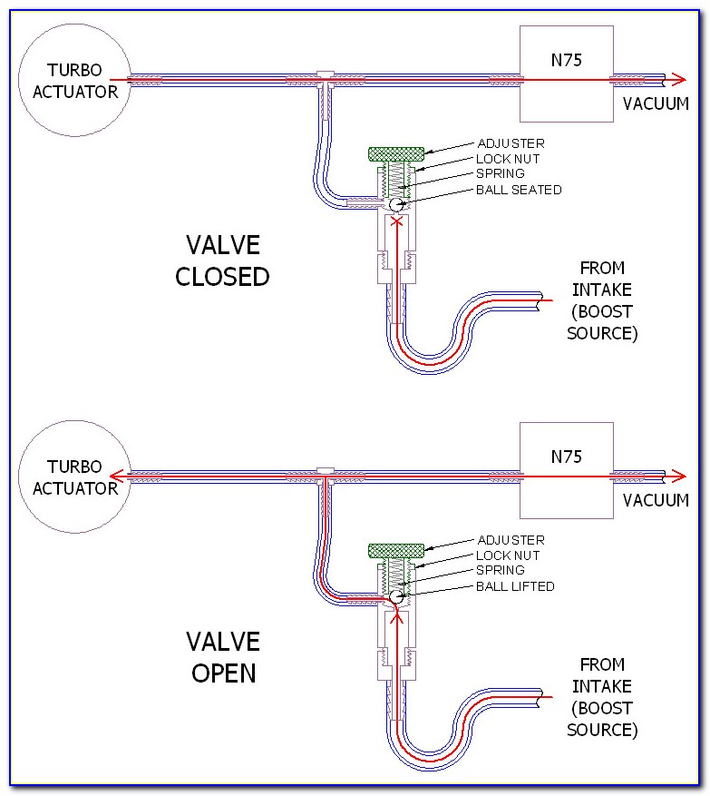 N75 Valve Wiring Diagram