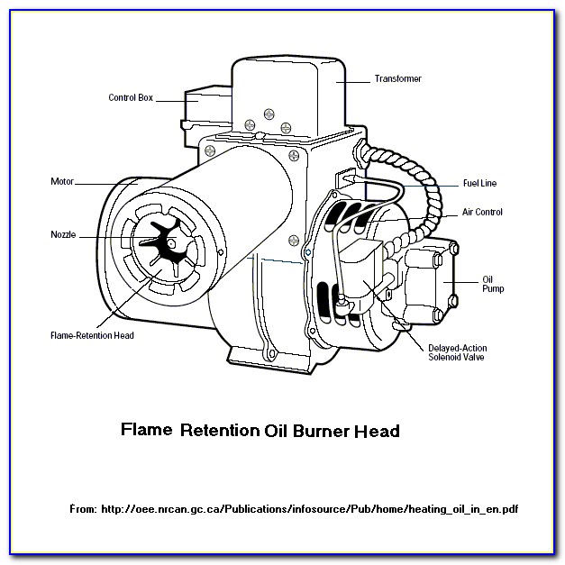 Oil Furnace Wiring Diagram