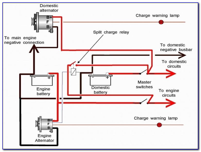 One Wire Alternator Wiring Diagram Mopar