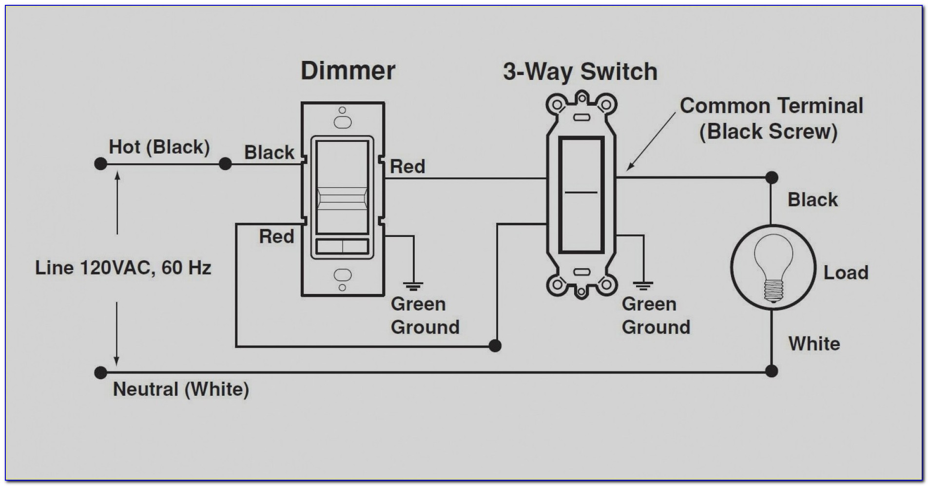 Pass & Seymour Switches Wiring Diagram