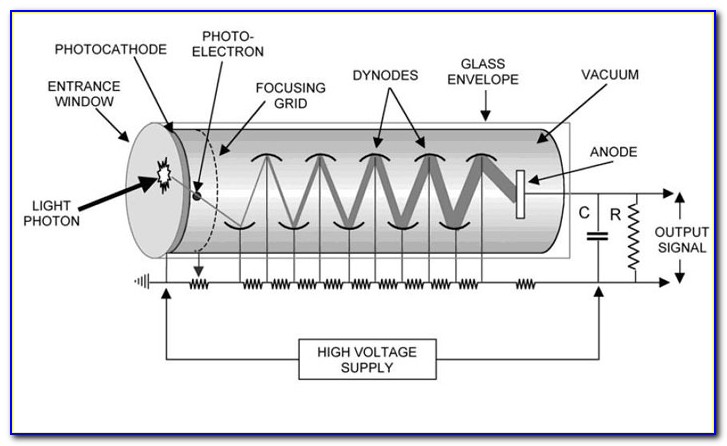 Photomultiplier Tube Circuit Diagram