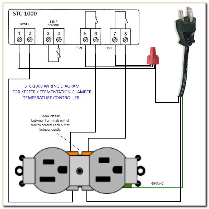 Pid Digital Temperature Controller Wiring Diagram