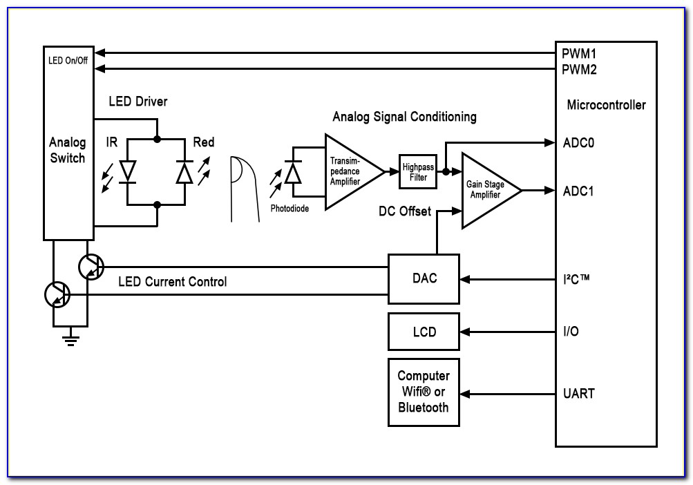 Pulse Oximeter Sensor Circuit Diagram