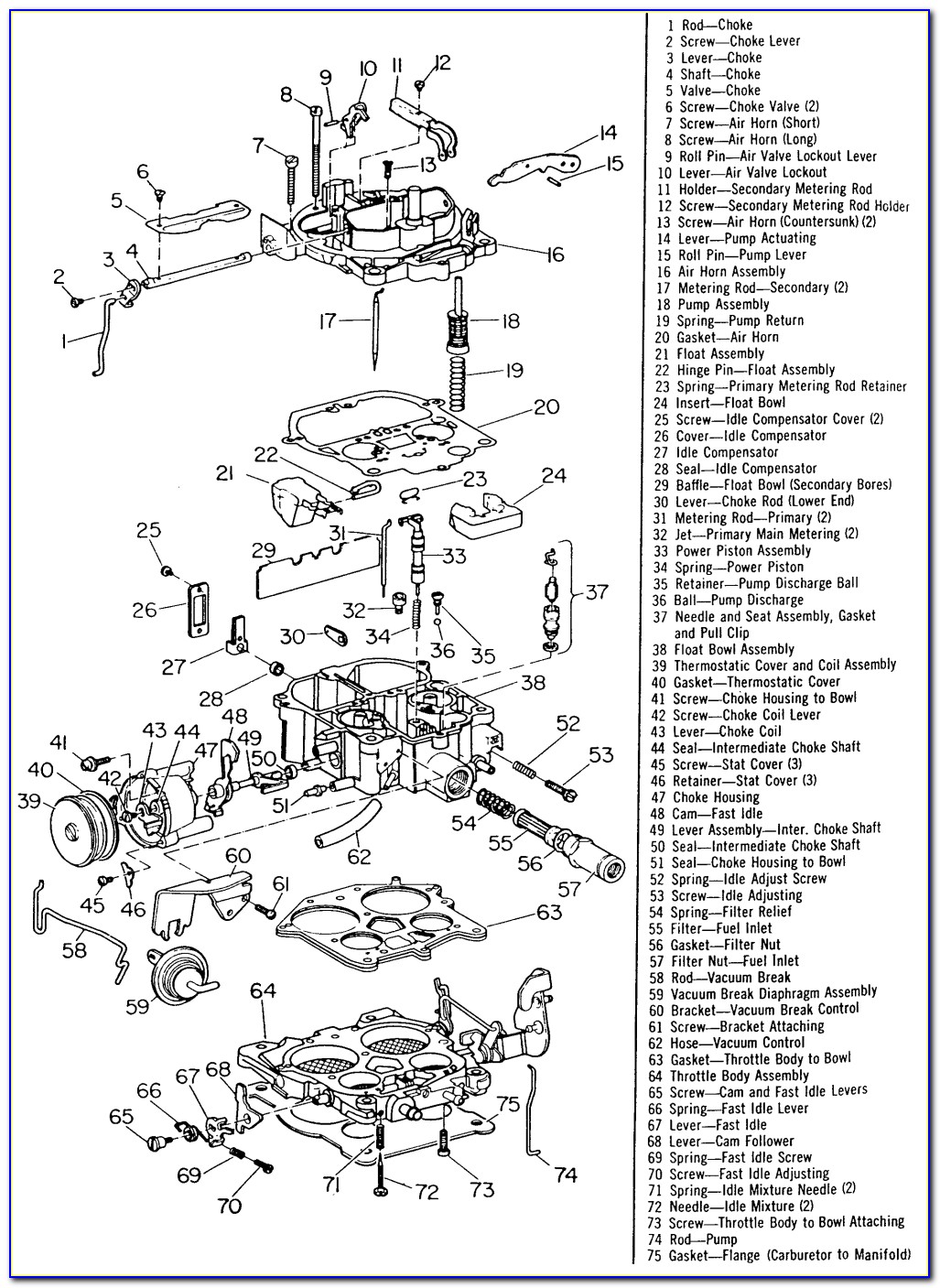 Quadrajet Carburetor Diagram