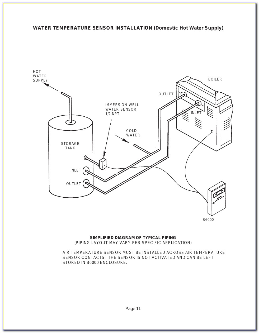 Raypak Boiler Piping Diagram