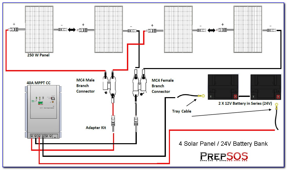 Renogy 400 Watt Solar Panel Wiring Diagram