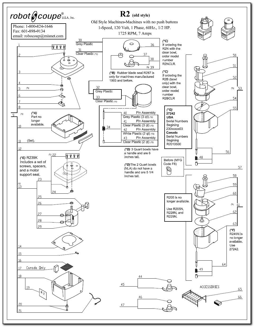 Robot Coupe R2 Wiring Diagram
