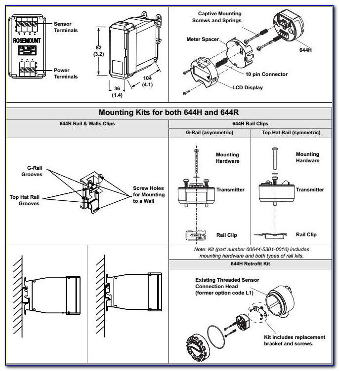 Rosemount 644 Temperature Transmitter Wiring Diagram
