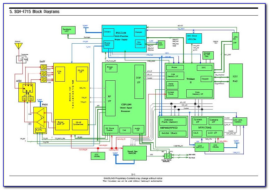 Samsung Schematic Diagram Gsmhosting