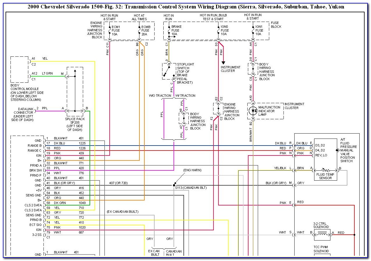 Schematic 4l60e Transmission Wiring Diagram