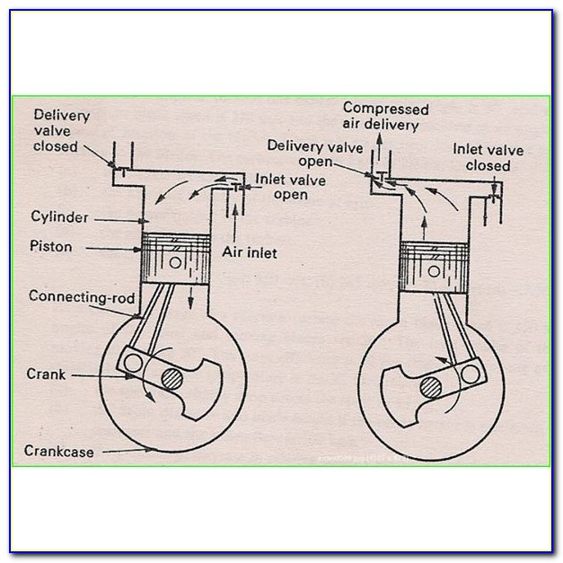 Schematic Diagram Of Reciprocating Air Compressor